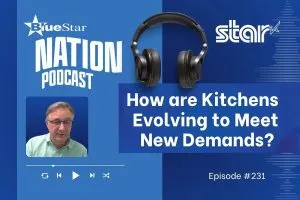 Self-Service Kiosk Printers: Hardware, Components & Mechanisms 32 How Modern Kitchen Technology Is Evolving in Restaurants and QSRs