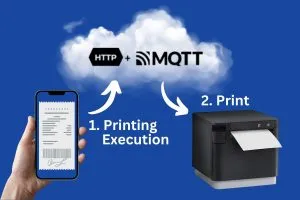 Unique Printing Technology 41 How the MQTT Protocol Saves ISVs Time, Money, and Cloud Space